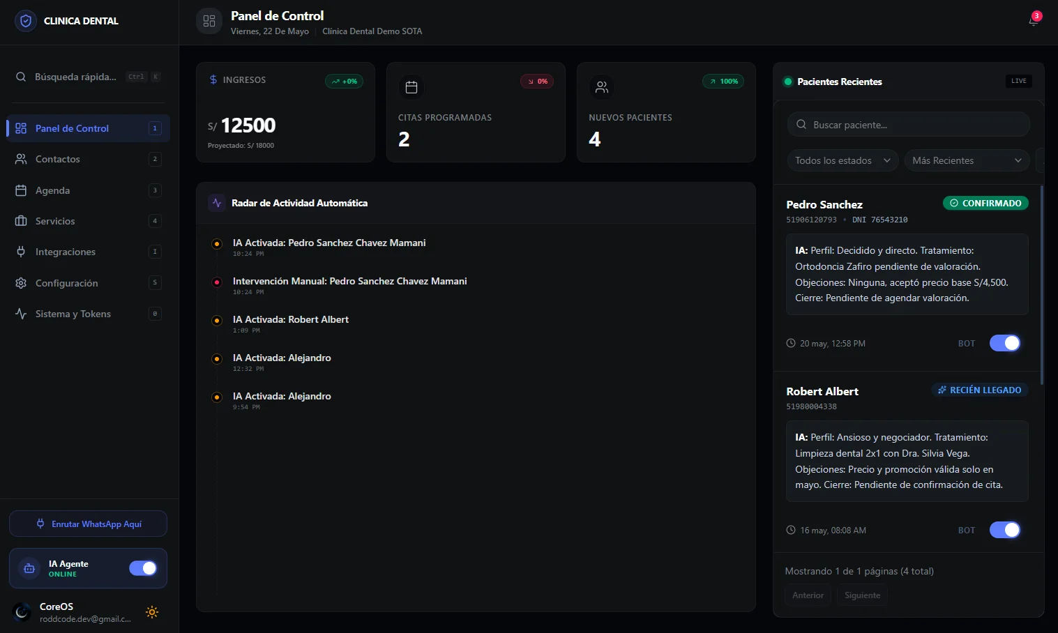 SoffIA CRM Dashboard
