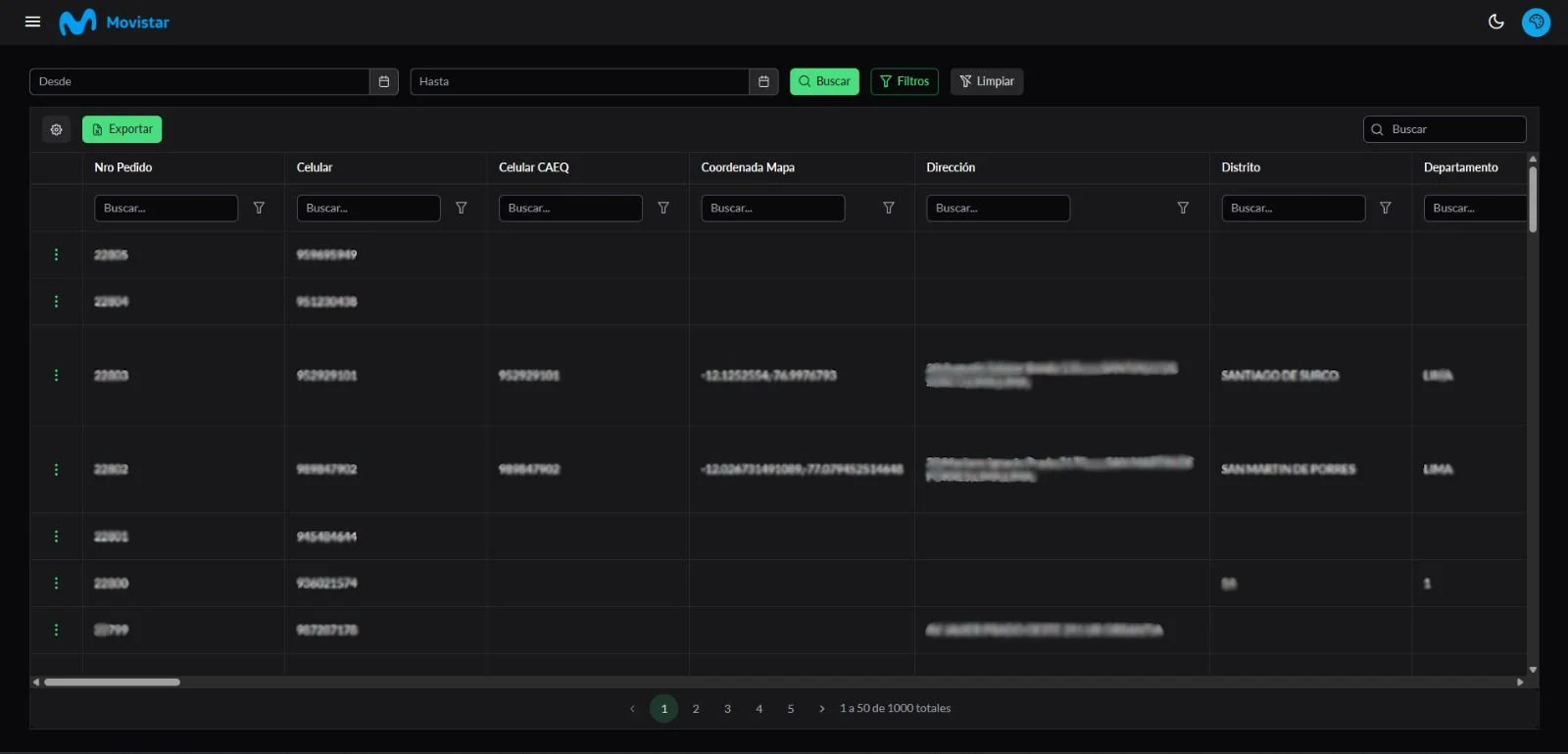 METEOR CRM — Leads Dashboard